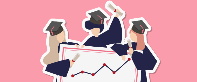 Preparing for admission to a foreign university
